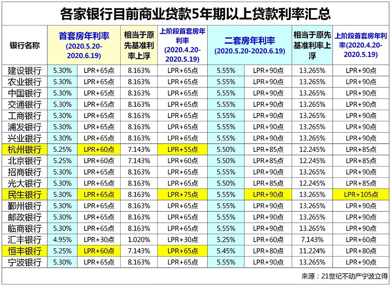 北京石景山区全款车贷款攻略.车贷全款与分期的对比.如何选择最合适的车贷方式